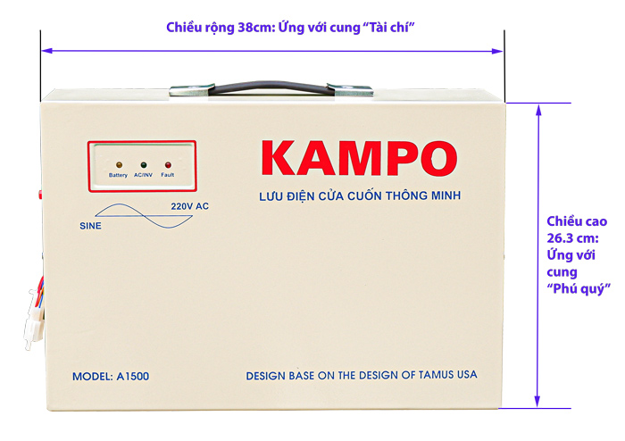 kich-thuoc-binh-luu-dien-cua-cuon-thong-minh-A1500